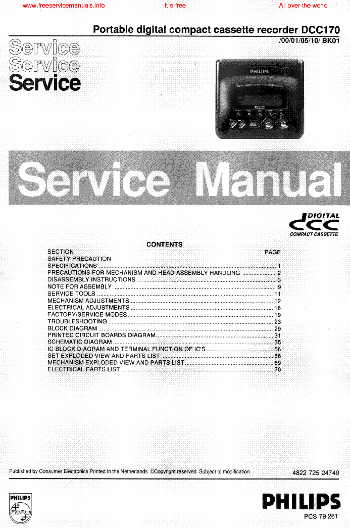 PHILIPS DCC170 service manual (1st page)