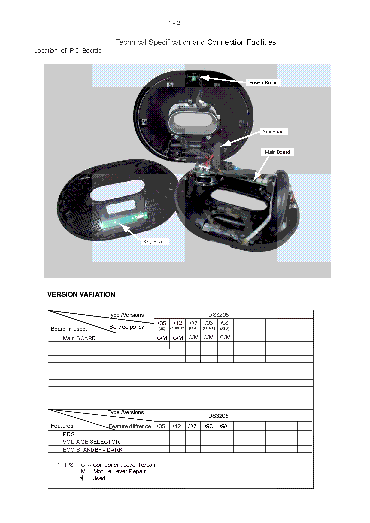 PHILIPS DS3205 VER.1.0 DOCKING SPEAKER service manual (2nd page)