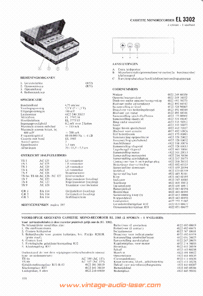 PHILIPS EL-3302 SM service manual (2nd page)