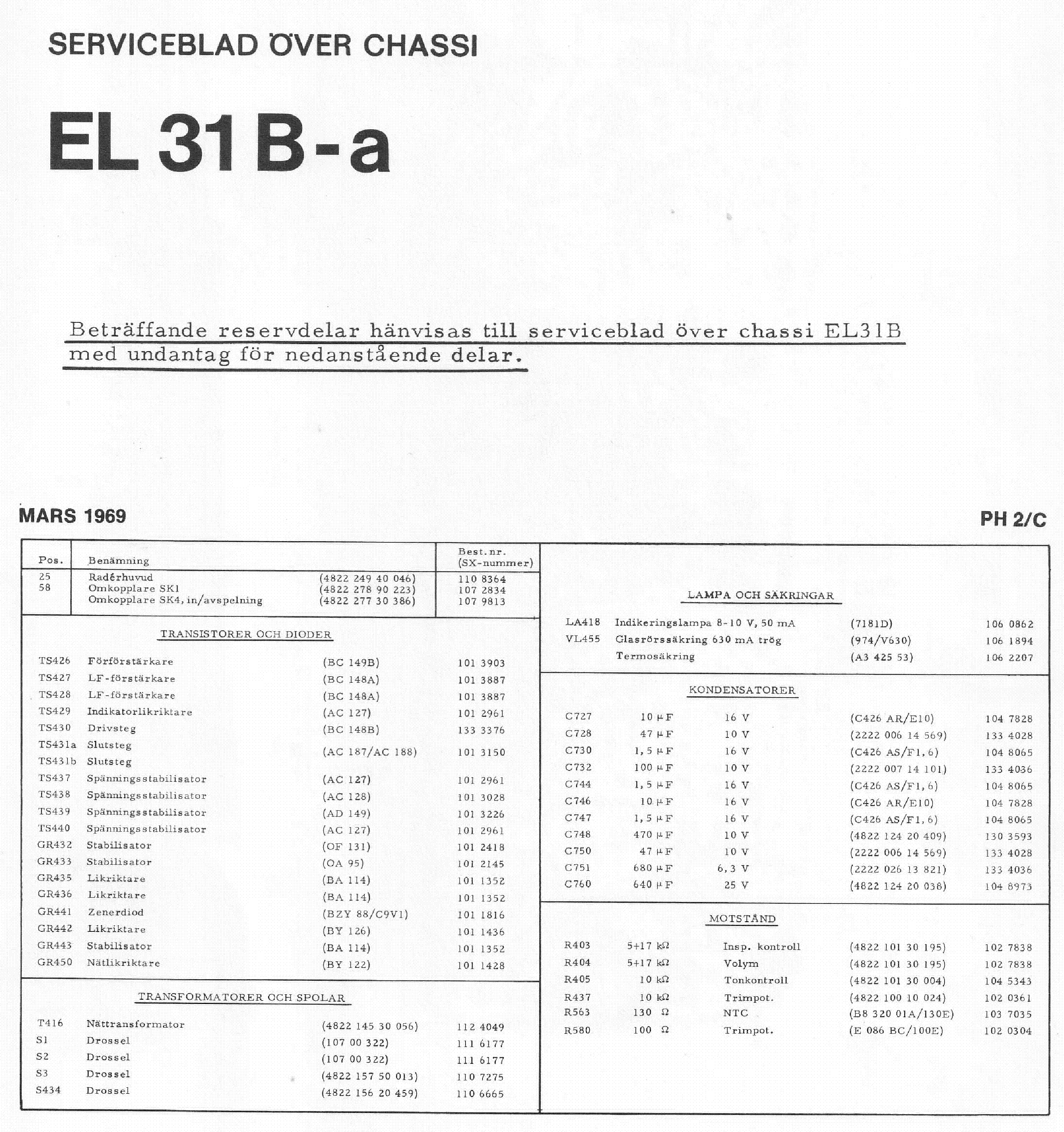 PHILIPS EL31B-A CASSETTE TAPE SM service manual (1st page)
