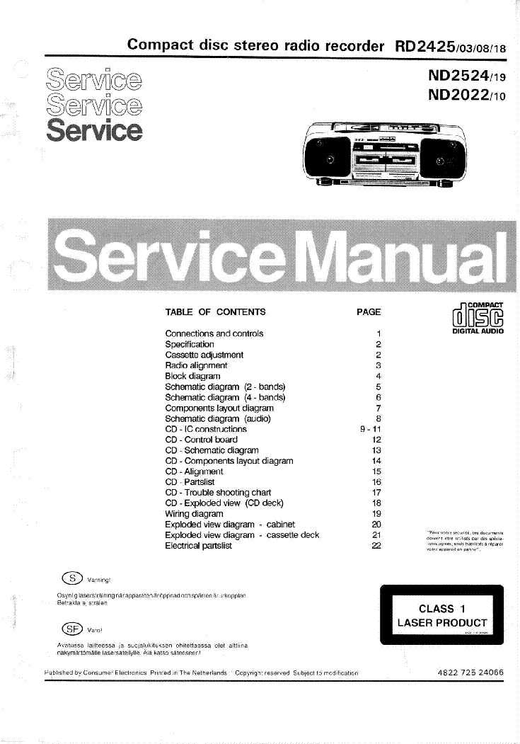 PHILIPS ERRES ND2022 ND2524 RD2425 SM service manual (1st page)