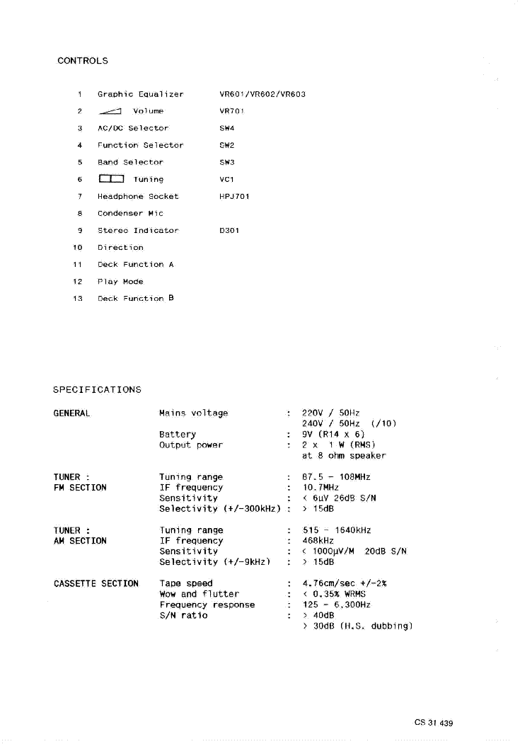 PHILIPS ERRES NR5012 SM service manual (2nd page)