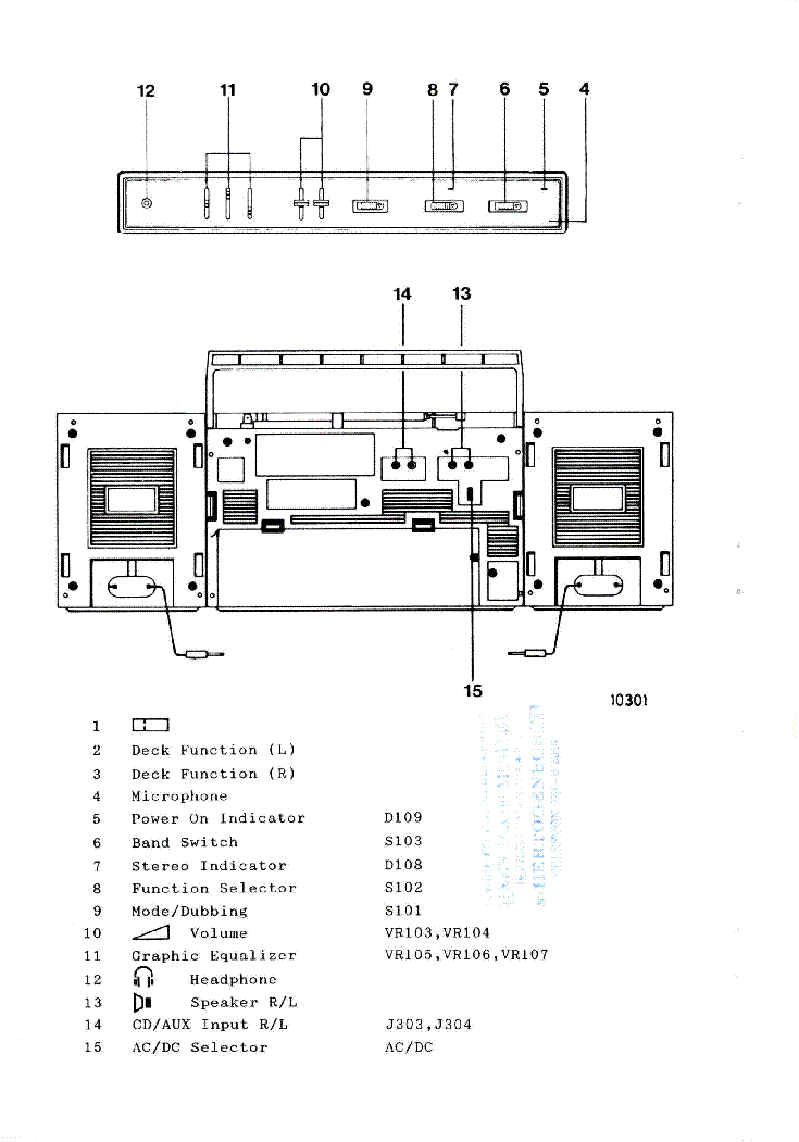 PHILIPS ERRES NR8503 RA850 TR4896 SM service manual (2nd page)