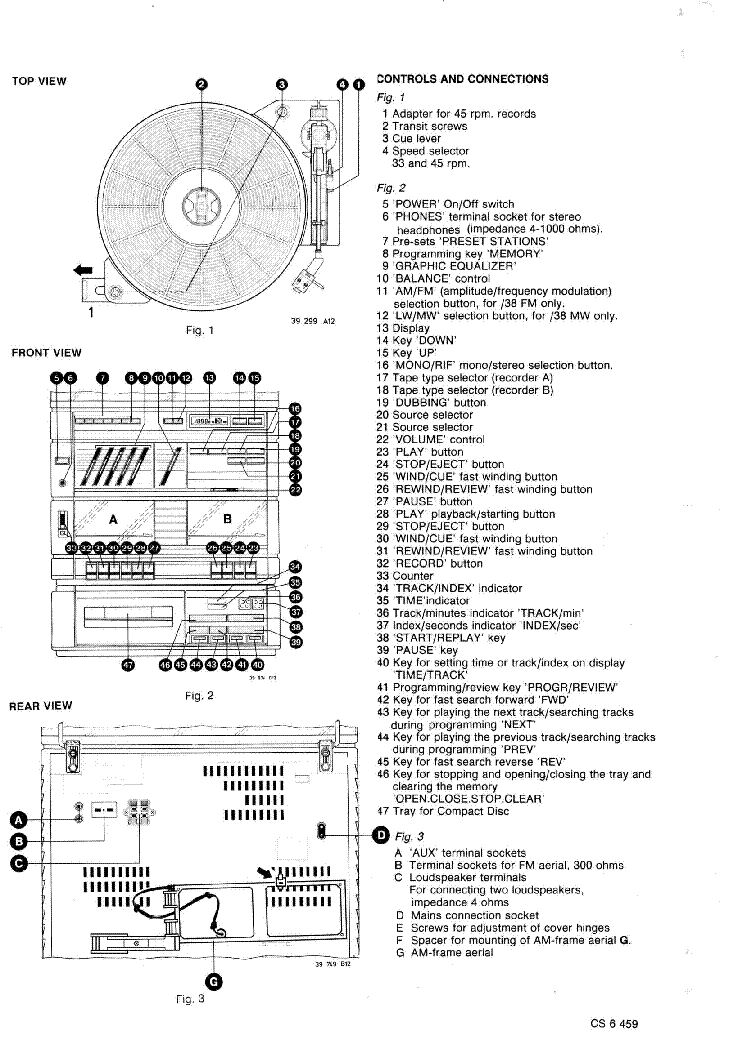 PHILIPS ERRES ST5156 CXD676 SM service manual (2nd page)