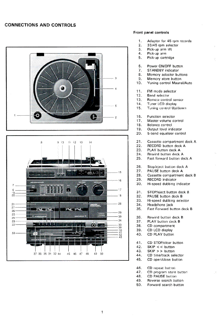 PHILIPS ERRES TS510 SM service manual (2nd page)