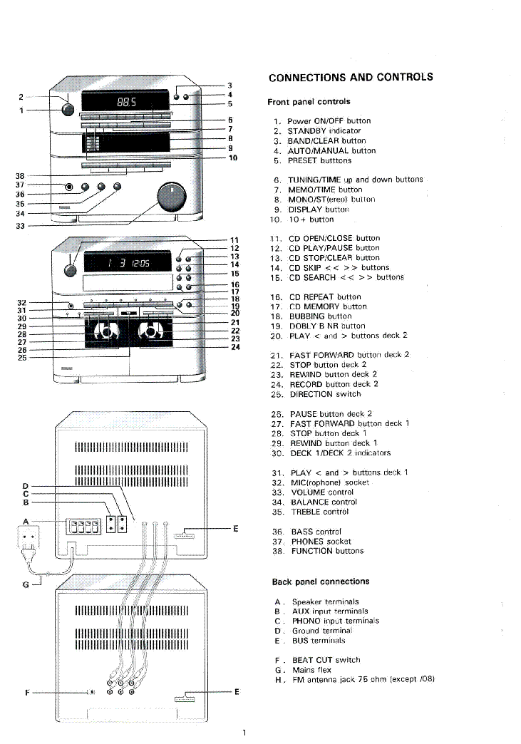 PHILIPS ERRES TS6903 SM service manual (2nd page)