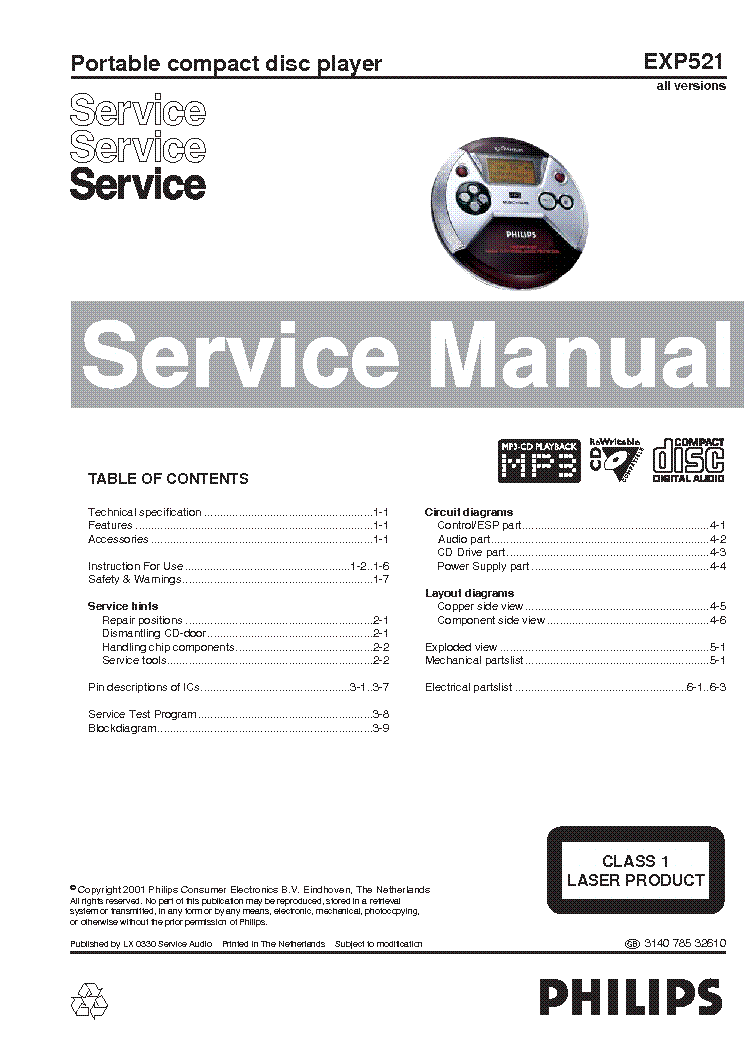PHILIPS EXP521 SM service manual (1st page)