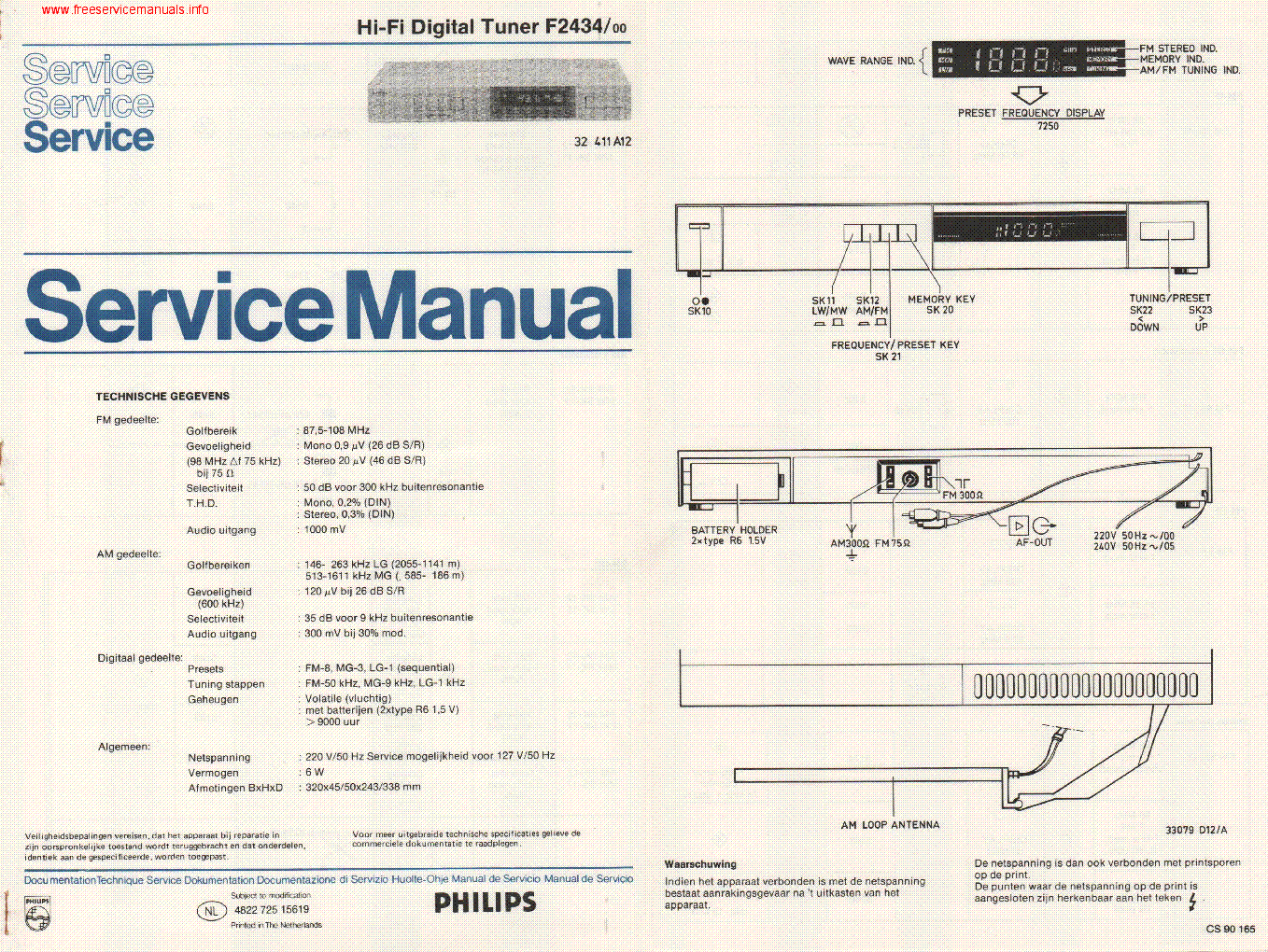 PHILIPS F2434 00 SM service manual (1st page)