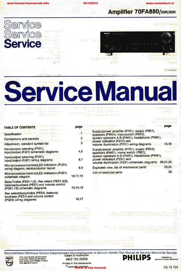 PHILIPS FA880 service manual (1st page)