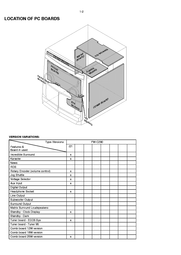 PHILIPS FW-C290 service manual (2nd page)