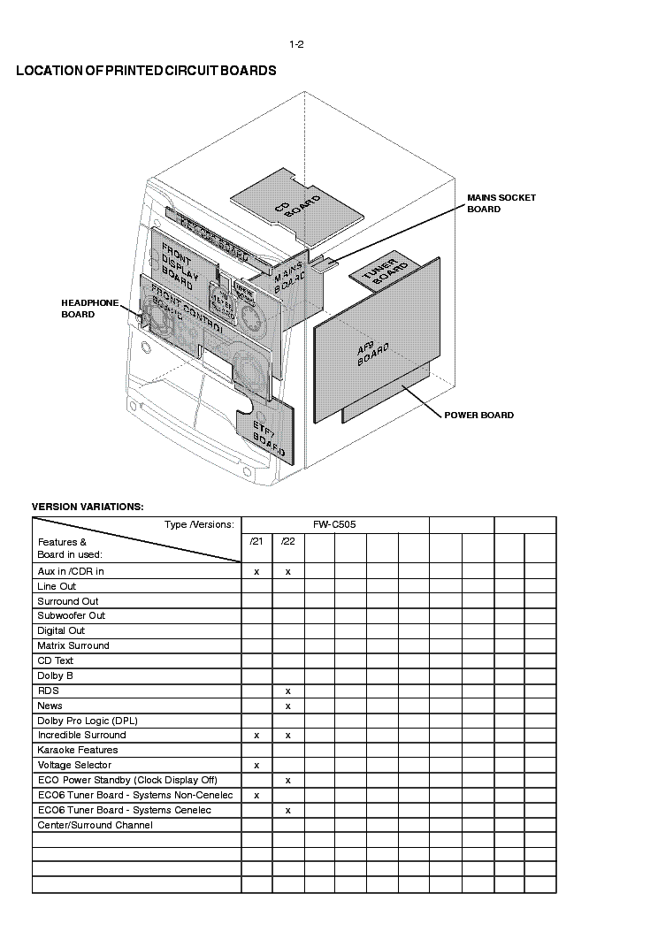 PHILIPS FW-C505 service manual (2nd page)