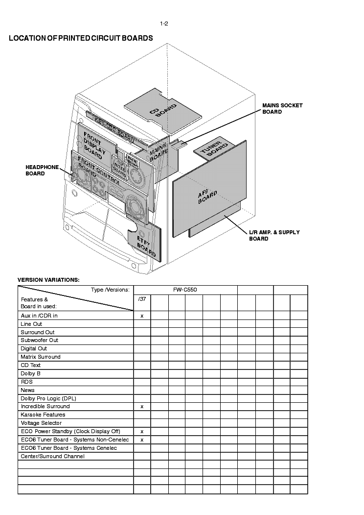 PHILIPS FW-C550-37 SM service manual (2nd page)