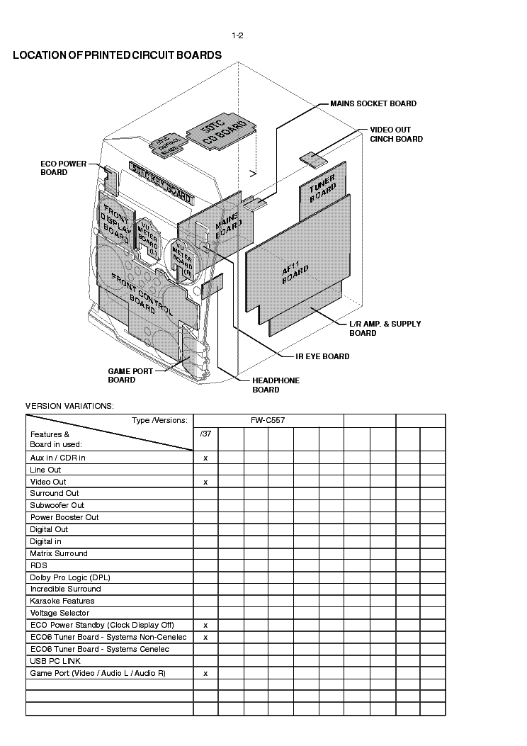 PHILIPS FW-C557 service manual (2nd page)