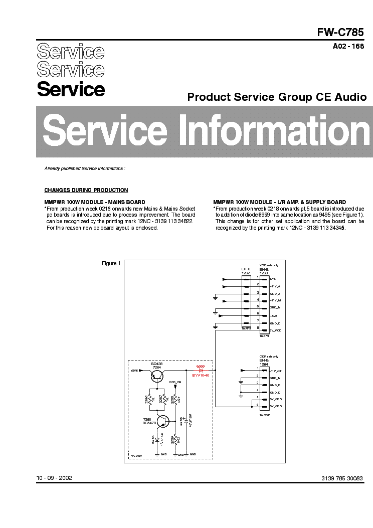 PHILIPS FW-C785-SERVICE-MANUAL-SUPPLEMENT service manual (1st page)