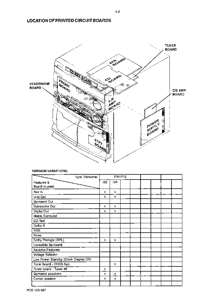 PHILIPS FW-P75 service manual (2nd page)