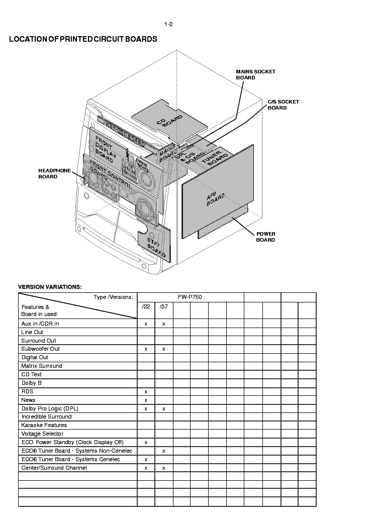 PHILIPS FW-P750 22 37 MINI SYSTEM service manual (2nd page)