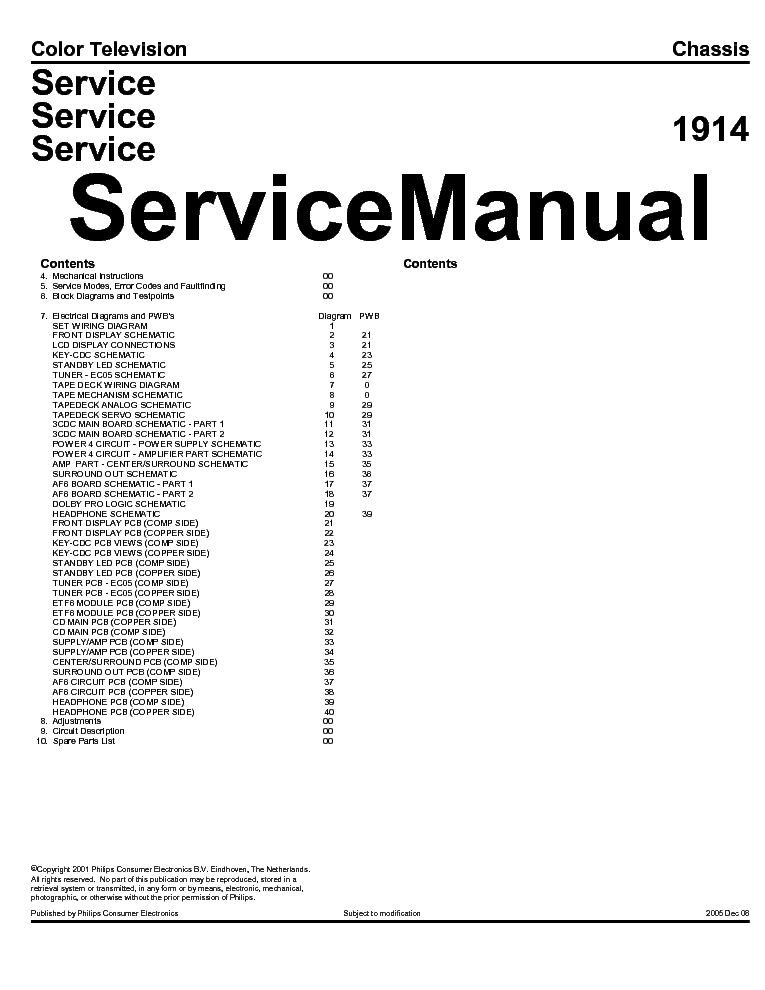 PHILIPS FW798W 1914 SM service manual (1st page)