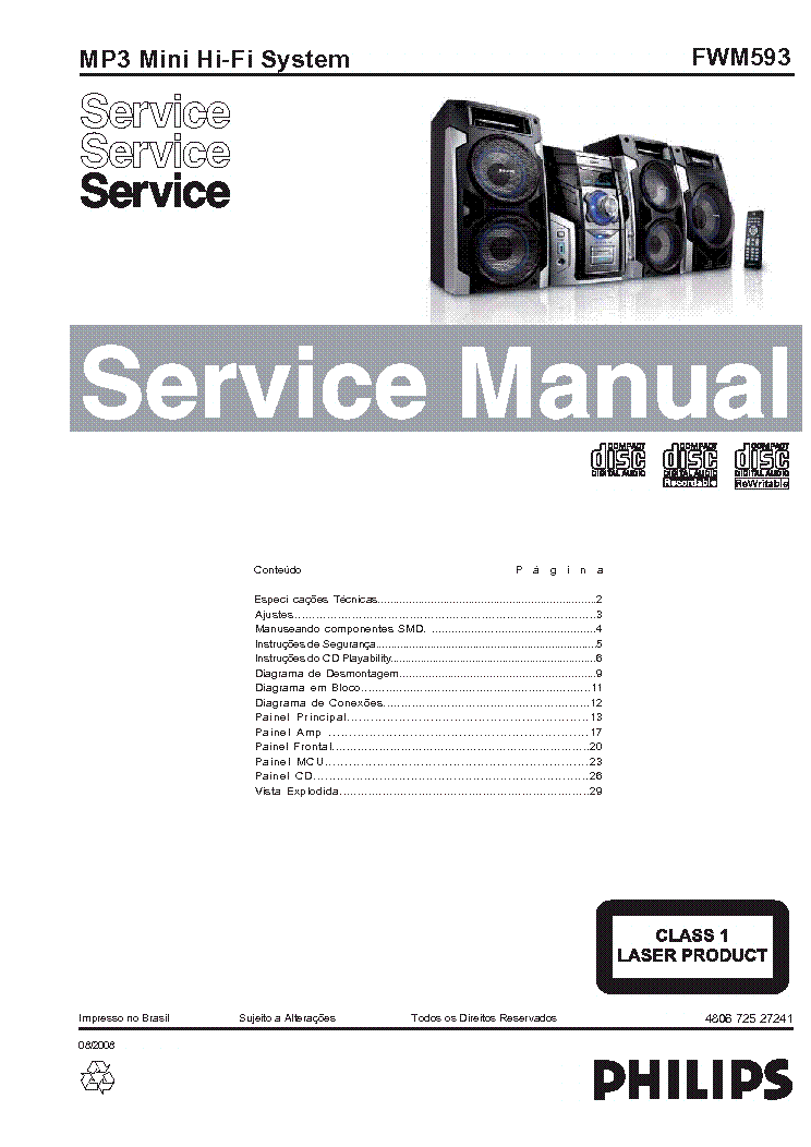 PHILIPS FWM593 SM service manual (1st page)