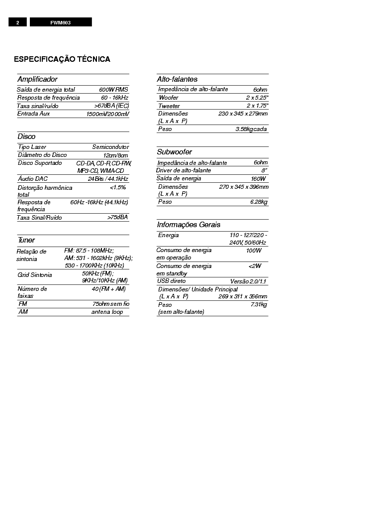 PHILIPS FWM603 service manual (2nd page)