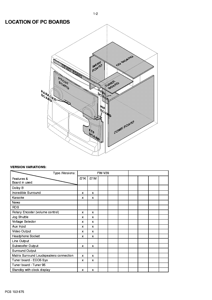 PHILIPS FWV39 SM service manual (2nd page)