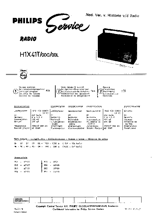 PHILIPS H1X41T SERIE PORTABLE RADIO SM service manual