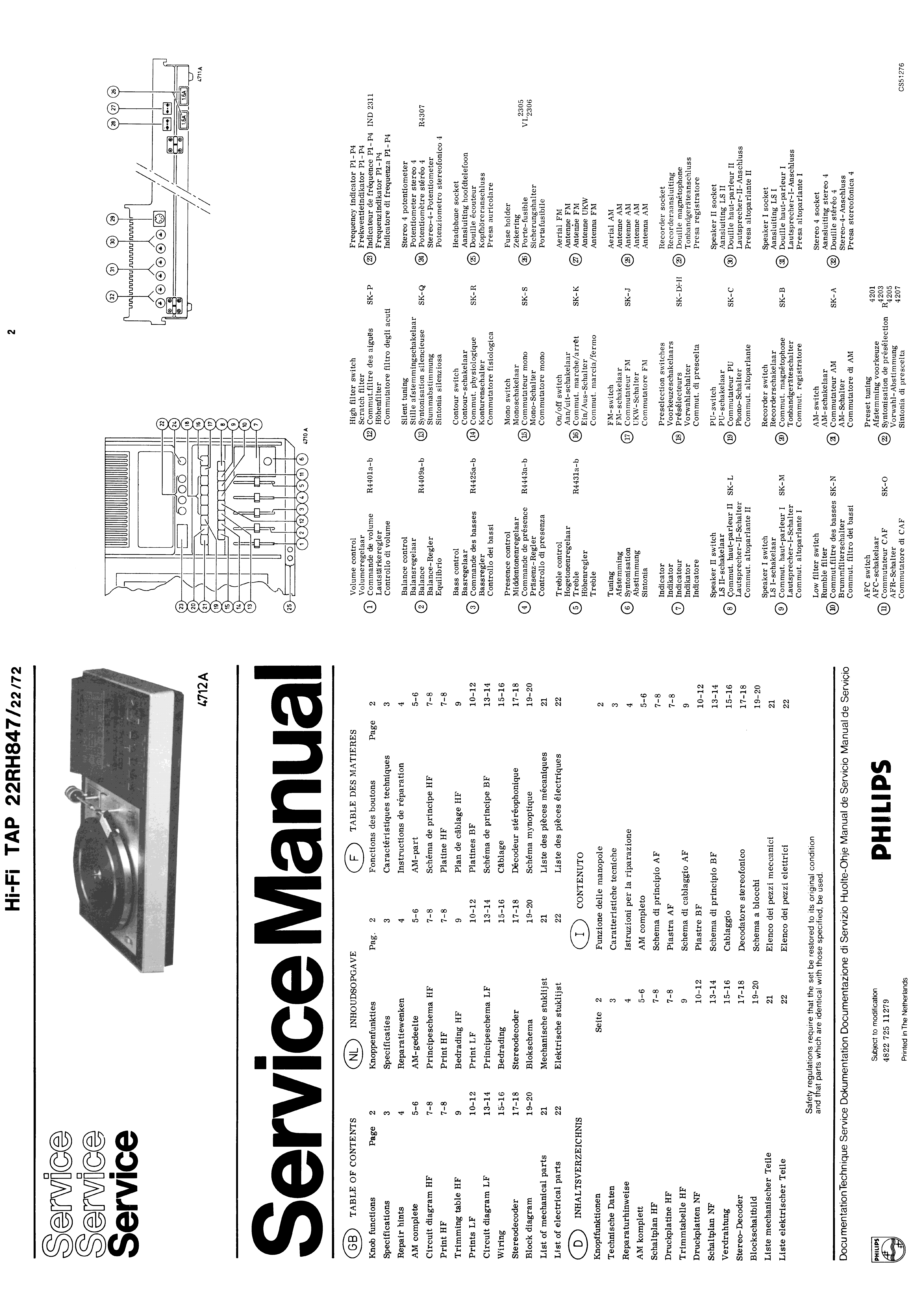 PHILIPS HI-FI TAP 22RH847 SM service manual (1st page)