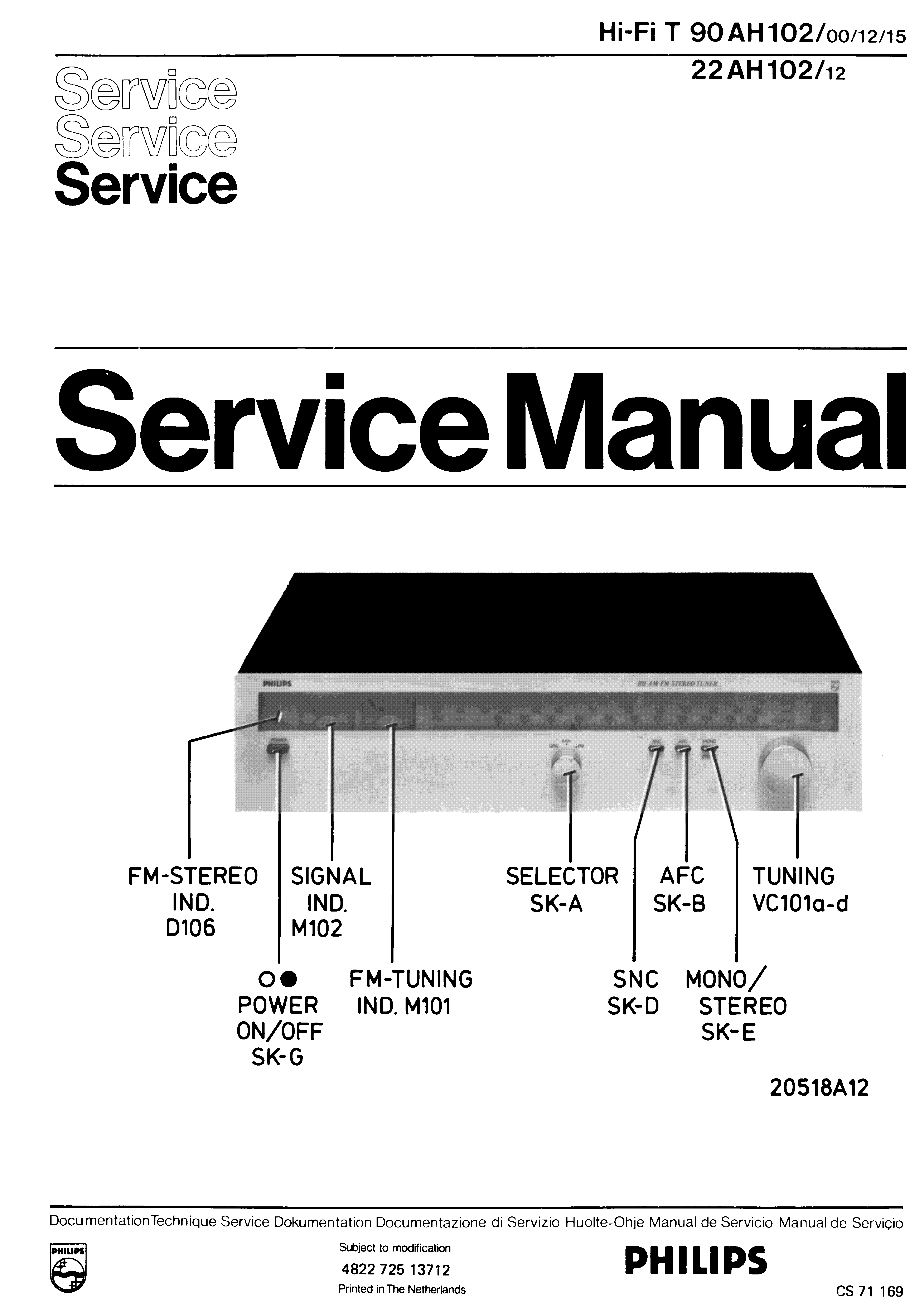 PHILIPS HI-FI TUNER 90AH102 SM service manual (1st page)