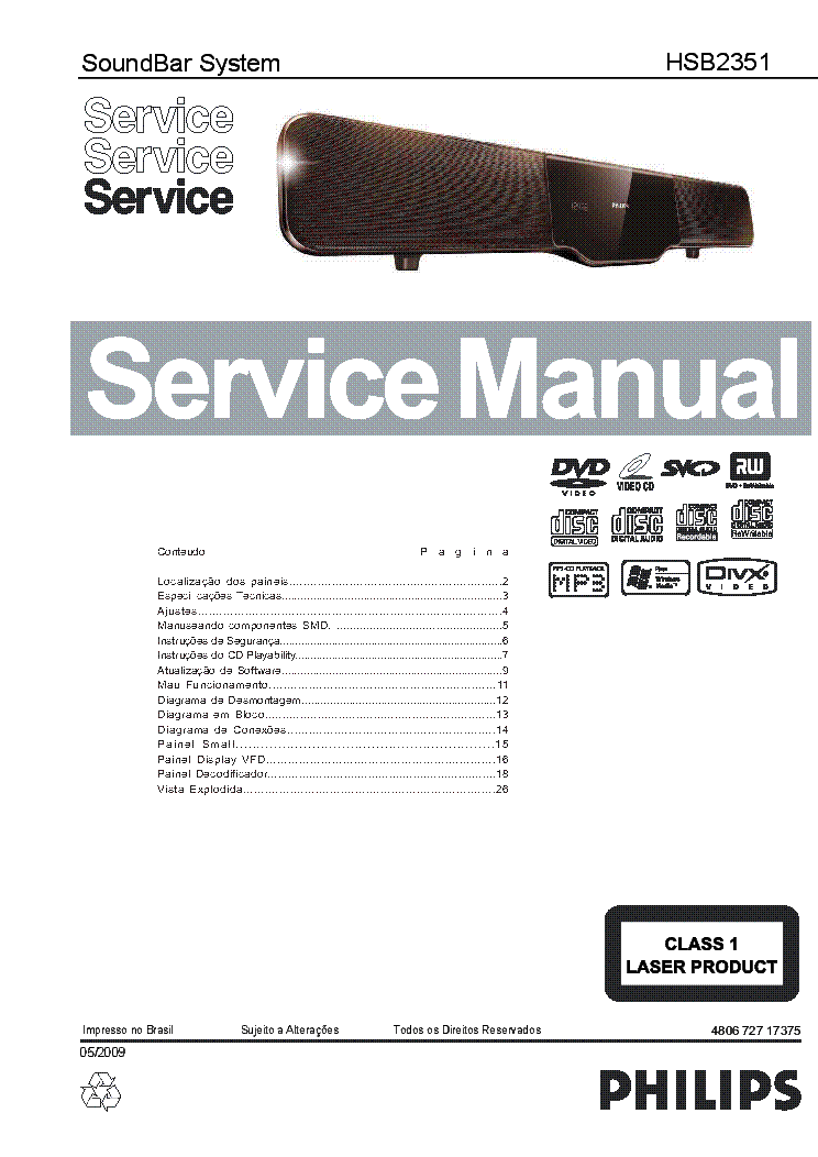 PHILIPS HSB2351 BR service manual (1st page)