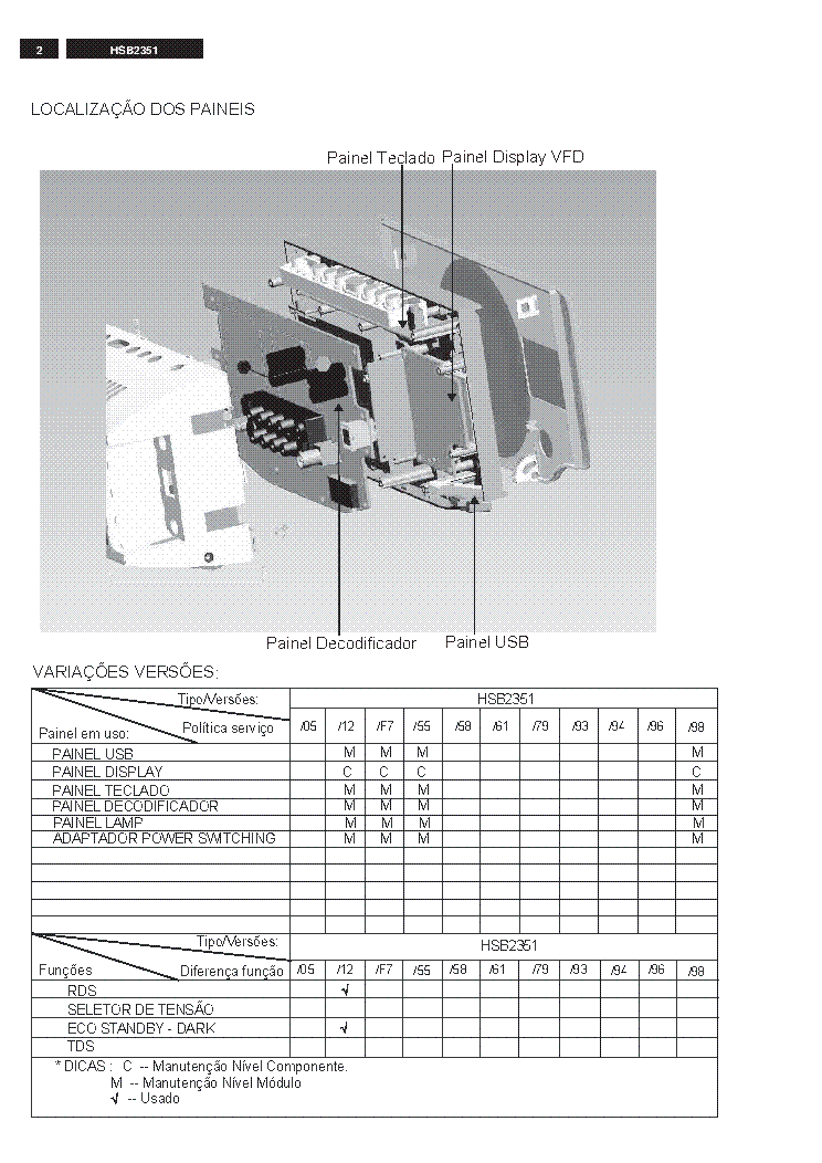 PHILIPS HSB2351 BR service manual (2nd page)