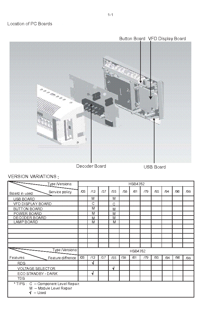 PHILIPS HSB4352 VER1.0 service manual (2nd page)