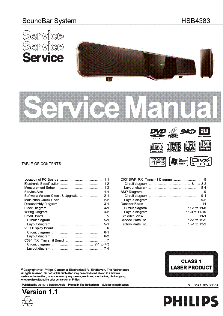 PHILIPS HSB4383 service manual (1st page)