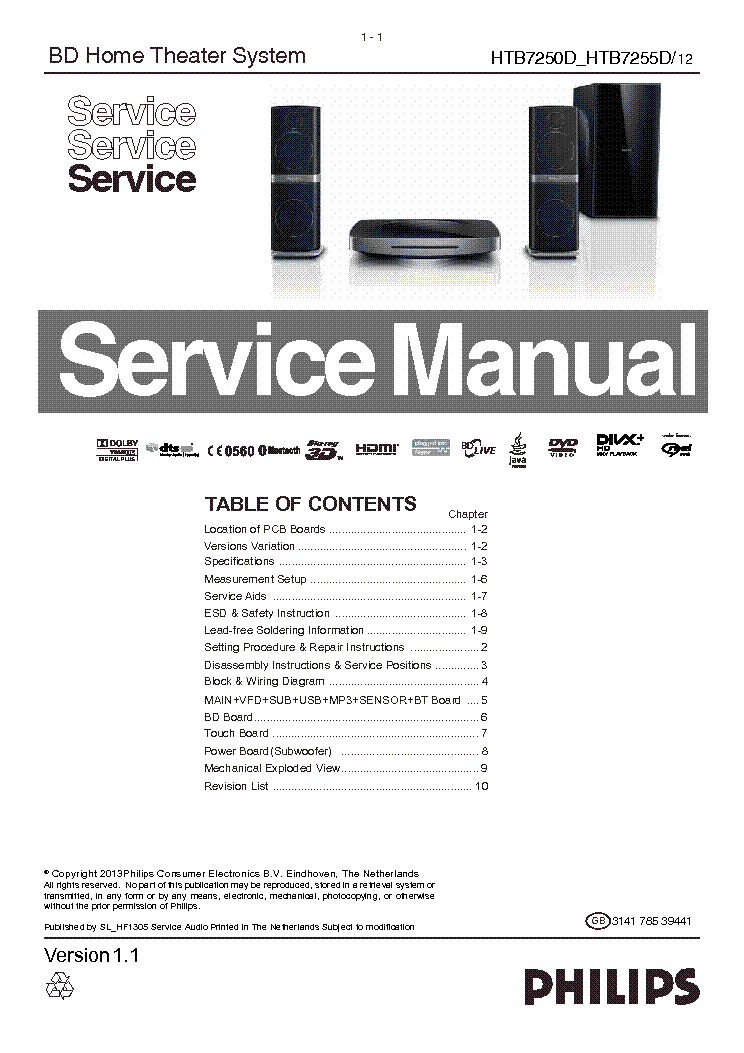 PHILIPS HTB7250 HTB7255 service manual (1st page)