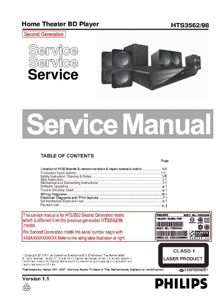 PHILIPS HTS3562 98 MK2 SM service manual (1st page)