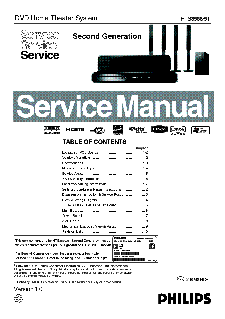 PHILIPS HTS3568 SECOND-GENERATION VER1.0 service manual (1st page)