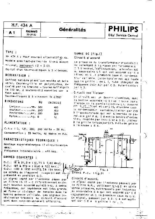 PHILIPS HX434A RADIO GRAMO 1952 SM service manual (2nd page)