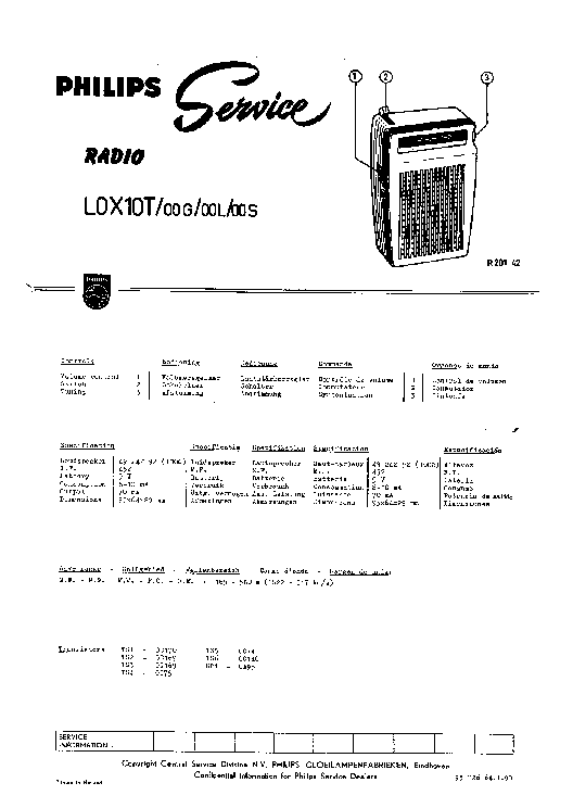 PHILIPS L0X10T SERIE PORTABLE RADIO SM service manual (1st page)