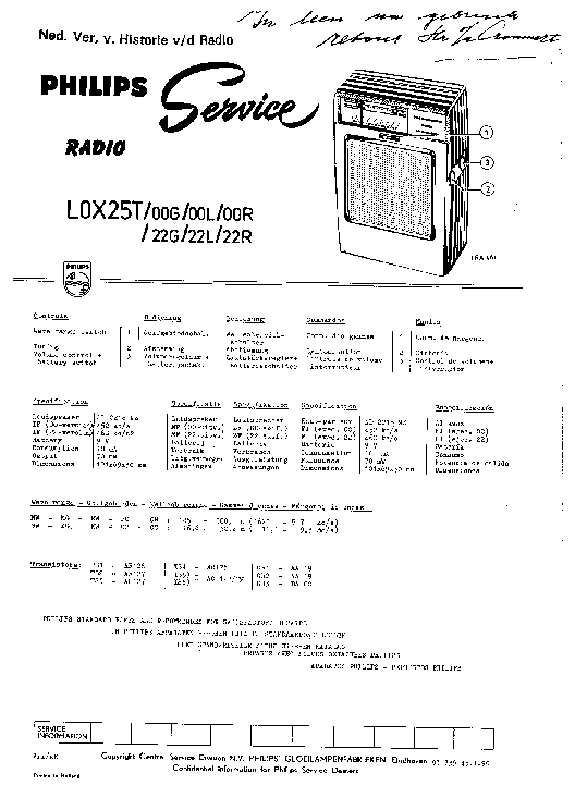 PHILIPS L0X25T SERIE PORTABLE RADIO SM service manual (1st page)