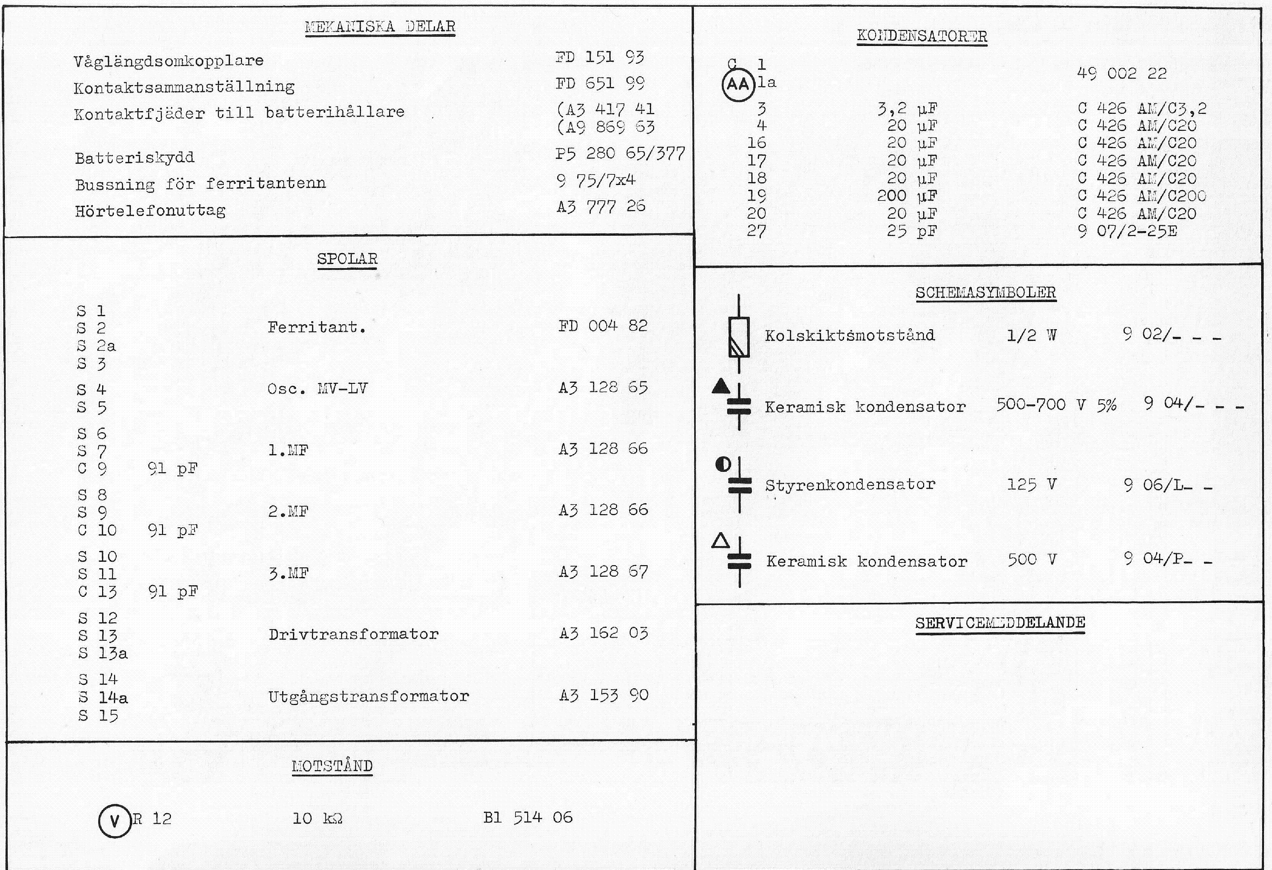 PHILIPS L1-B TRANSISTOR-RADIO SM service manual (2nd page)