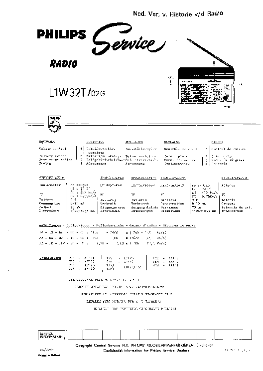 PHILIPS L1W32T-02G PORTABLE RADIO SM service manual (1st page)