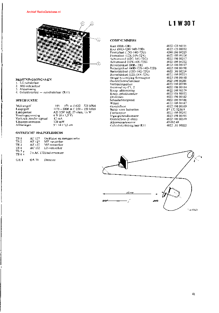 PHILIPS L1W50TR service manual (2nd page)