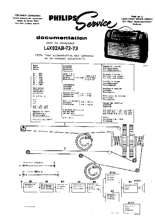 PHILIPS L4X92AB-72-73 PORTABLE RADIO 1959 SM service manual (1st page)