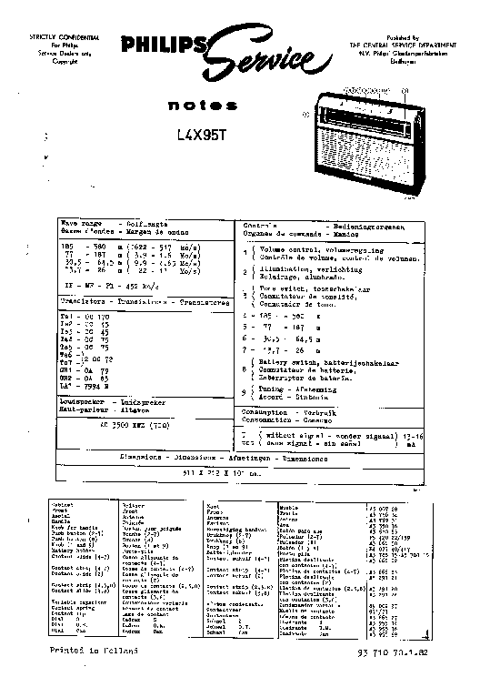 PHILIPS L4X95T PORTABLE RADIO SM service manual (1st page)