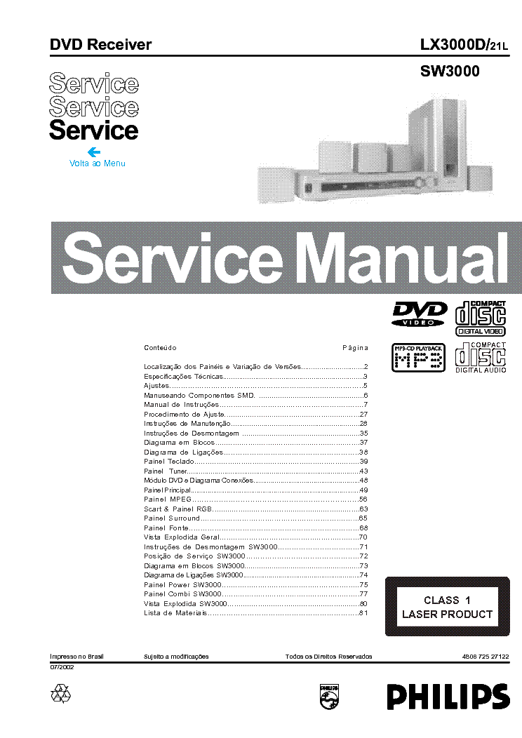 PHILIPS LX3000D SW3000 SM service manual (1st page)