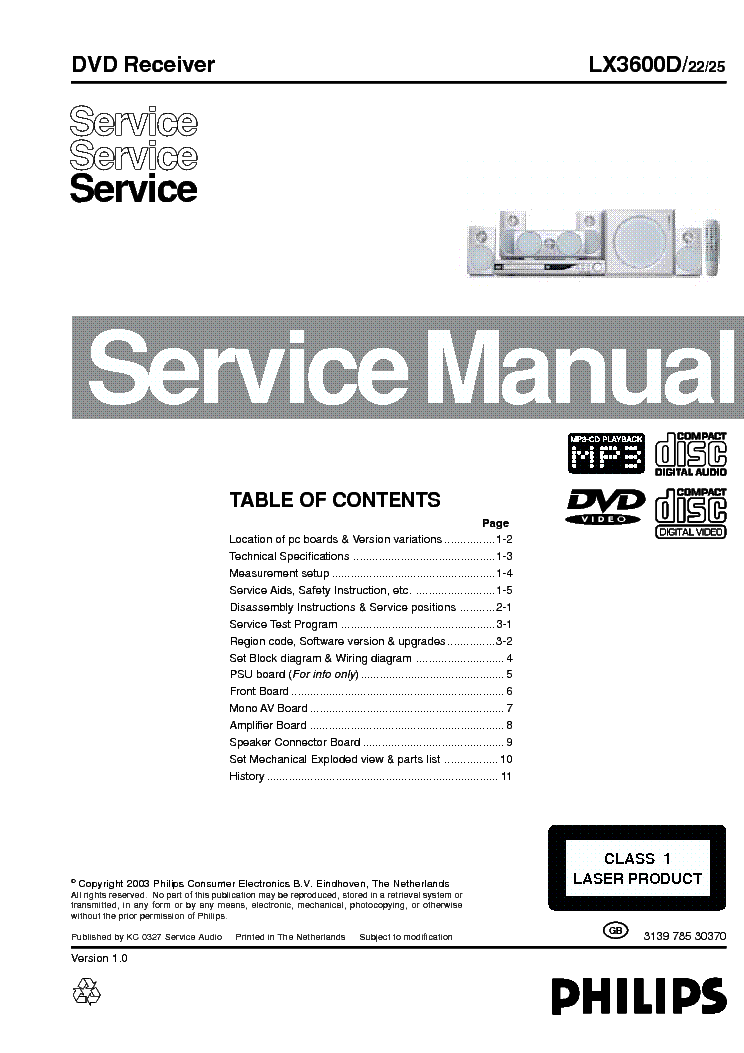 PHILIPS LX3600D VER-1.0 SM service manual (1st page)
