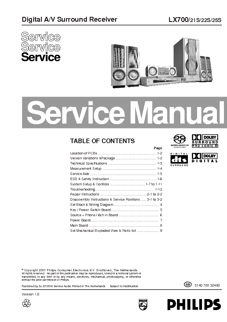 PHILIPS LX700 VER1.0 service manual (1st page)