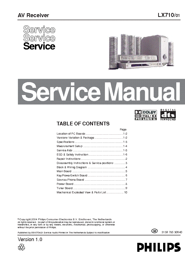 PHILIPS LX710 VER1.0 service manual (1st page)