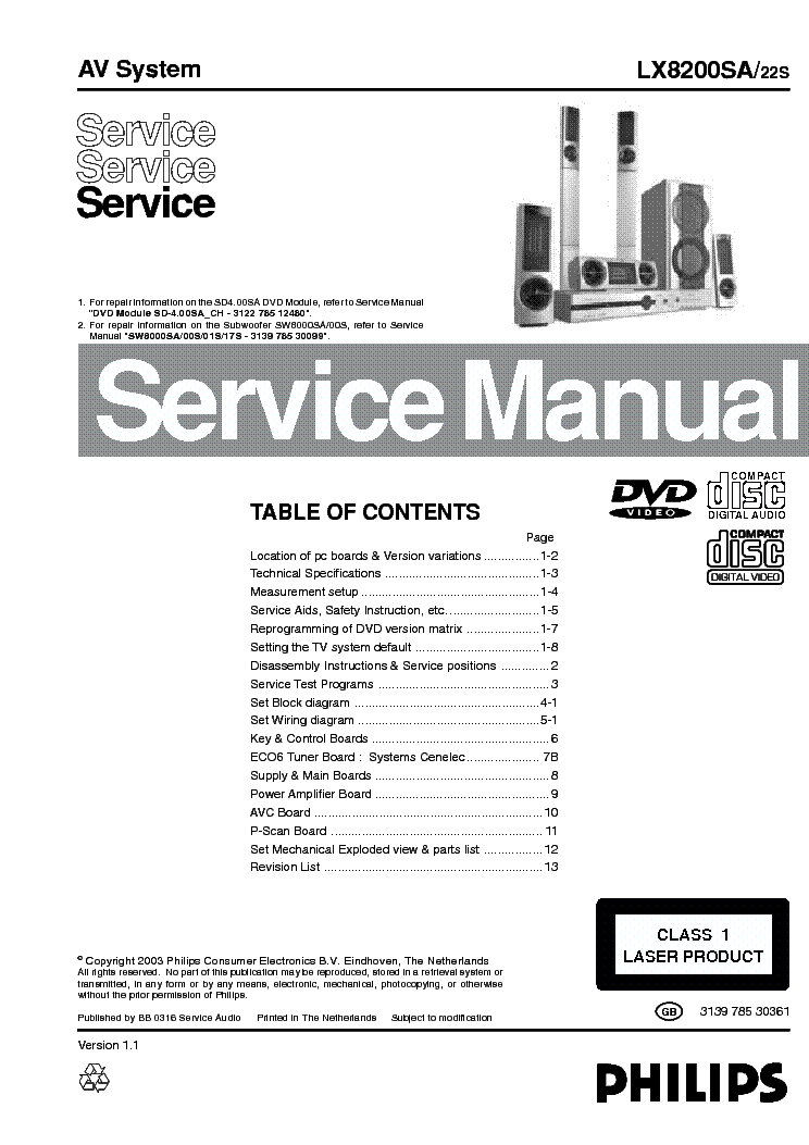 PHILIPS LX8200SA VER1.1 service manual (1st page)