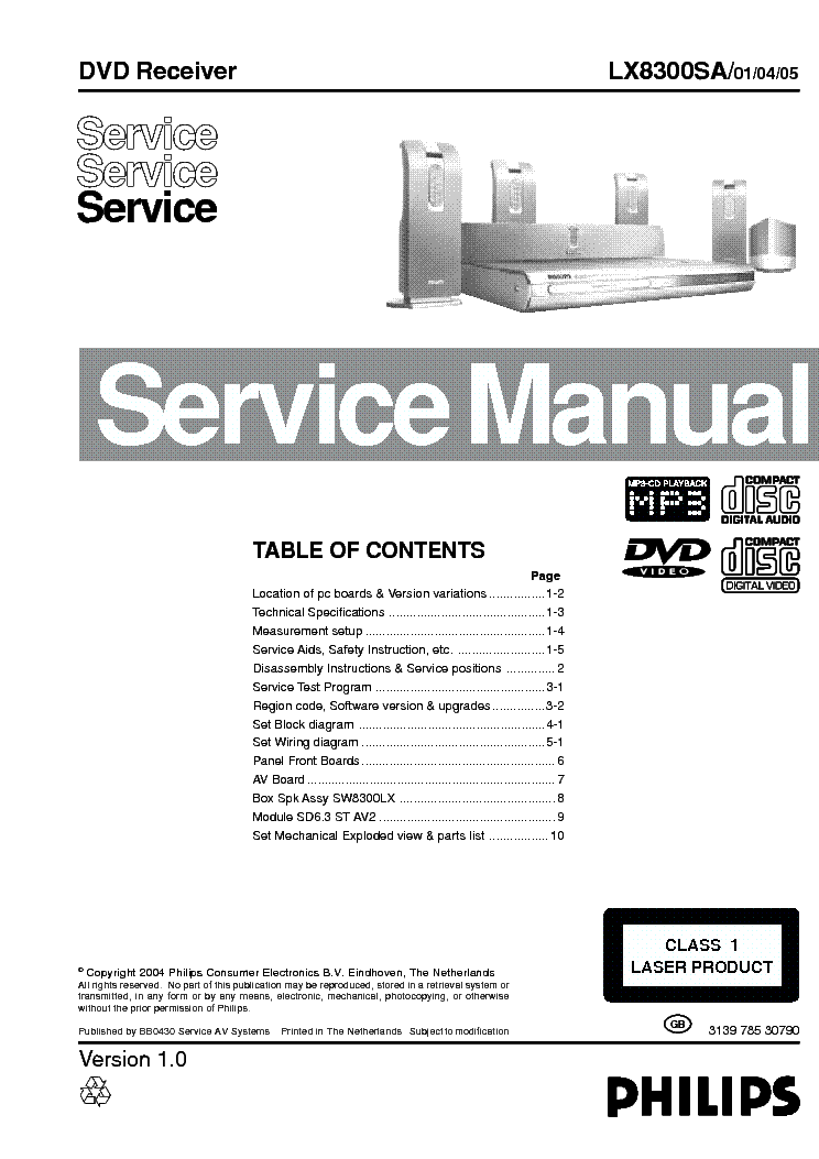 PHILIPS LX8300SA SM service manual (1st page)