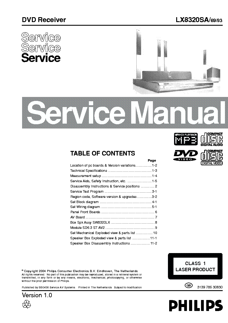 PHILIPS LX8320SA VER1.1 service manual (1st page)
