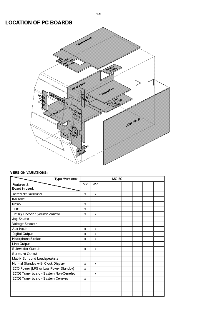 PHILIPS MC-50 service manual (2nd page)
